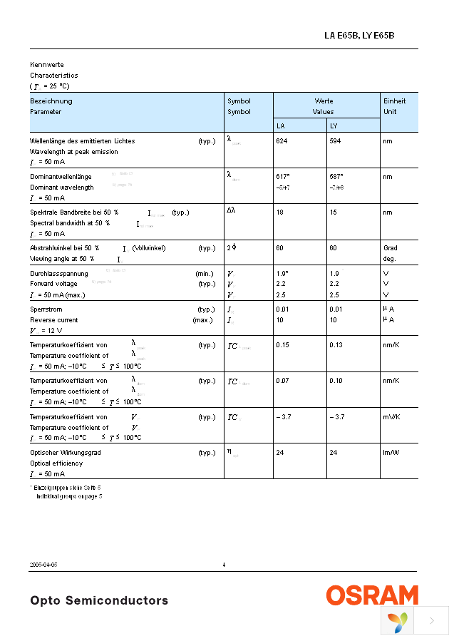 LA E65B-ABCA-24-1 Page 4